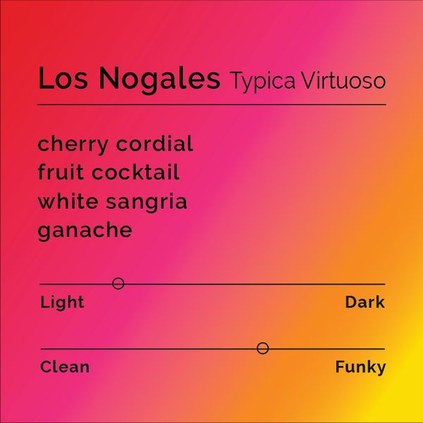 Los Nogales Typica bag