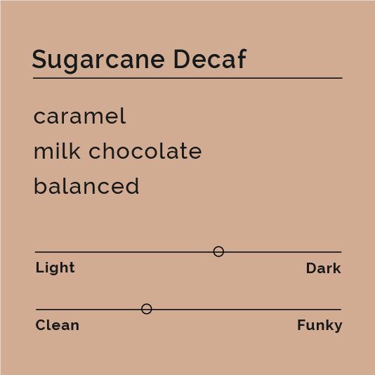Sugarcane Decaf bag