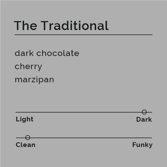 The Traditional bag