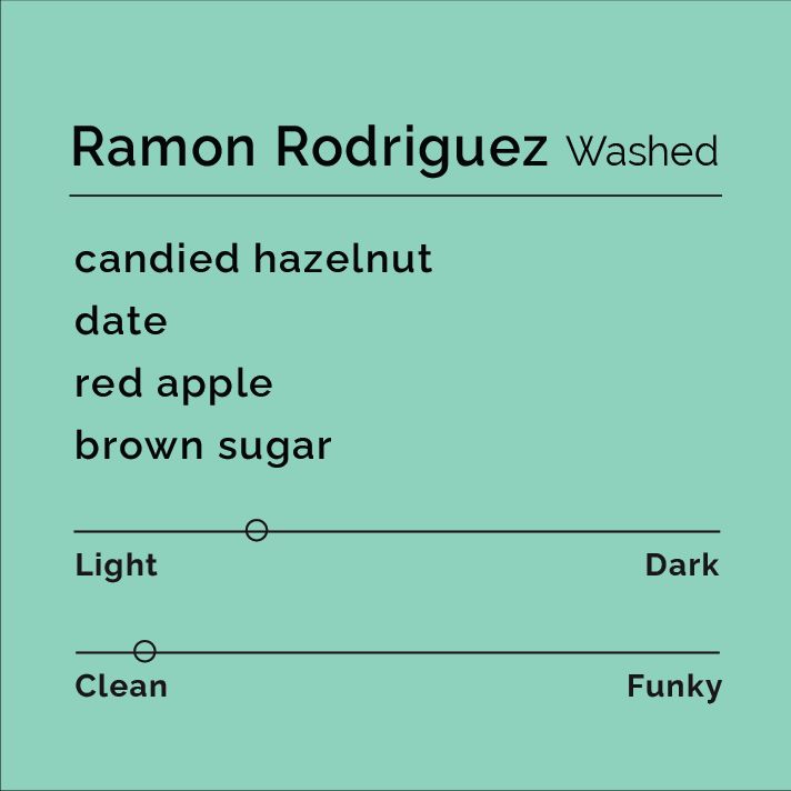 Ramon Rodriguez bag
